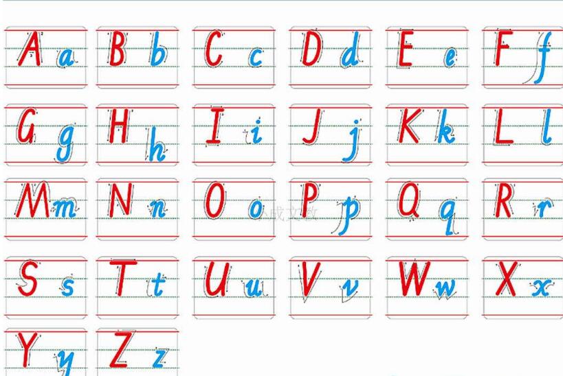 二十六个大小写字母图片英文字母,即现在英文(english)所根据的字母