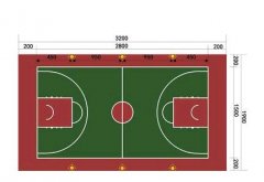 篮球场平面图(尺寸图解)