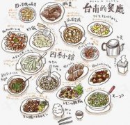 舌尖上的中国海报(中国美食图片高清)