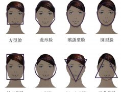 发型设计与脸型搭配(发型与脸型的配合)